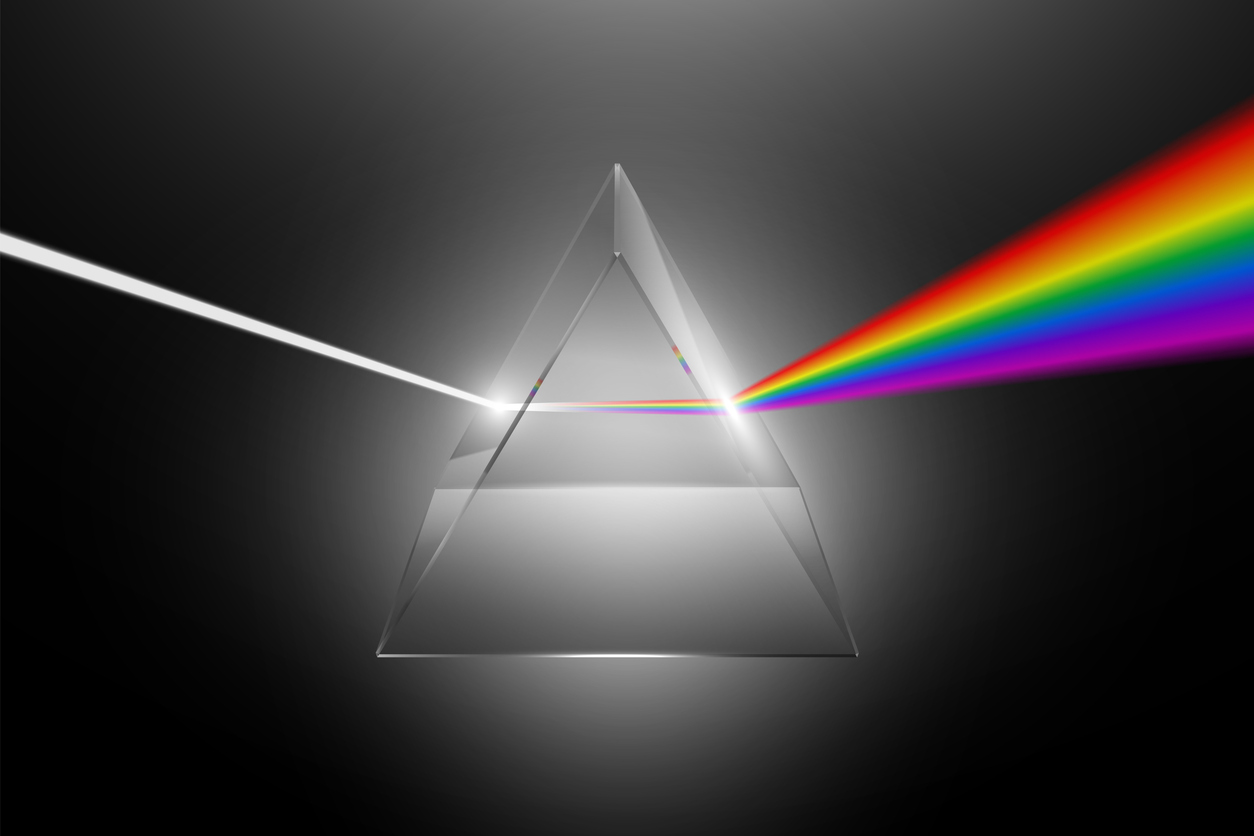 Innovate Through Insight